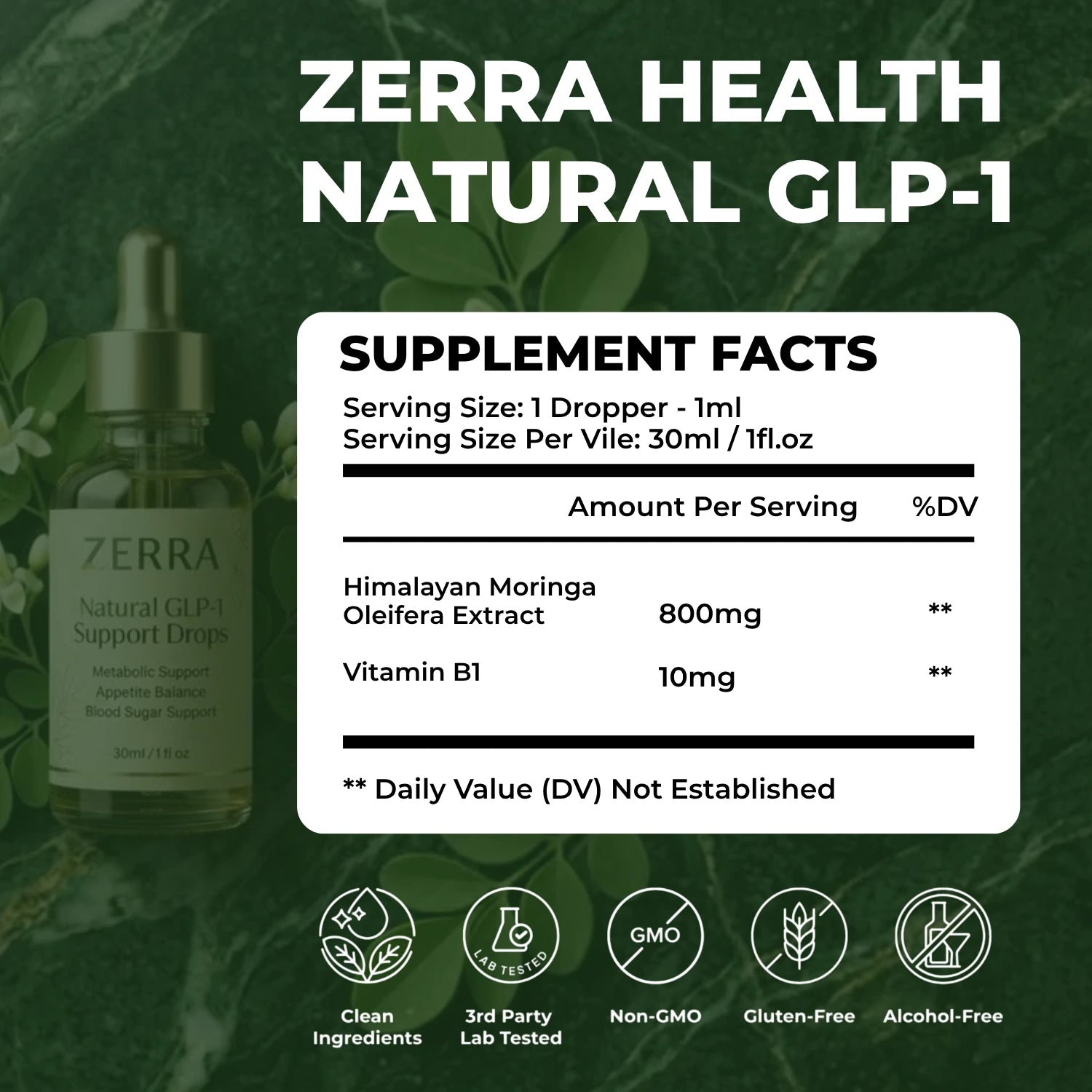 Zerra Health - Natural GLP-1