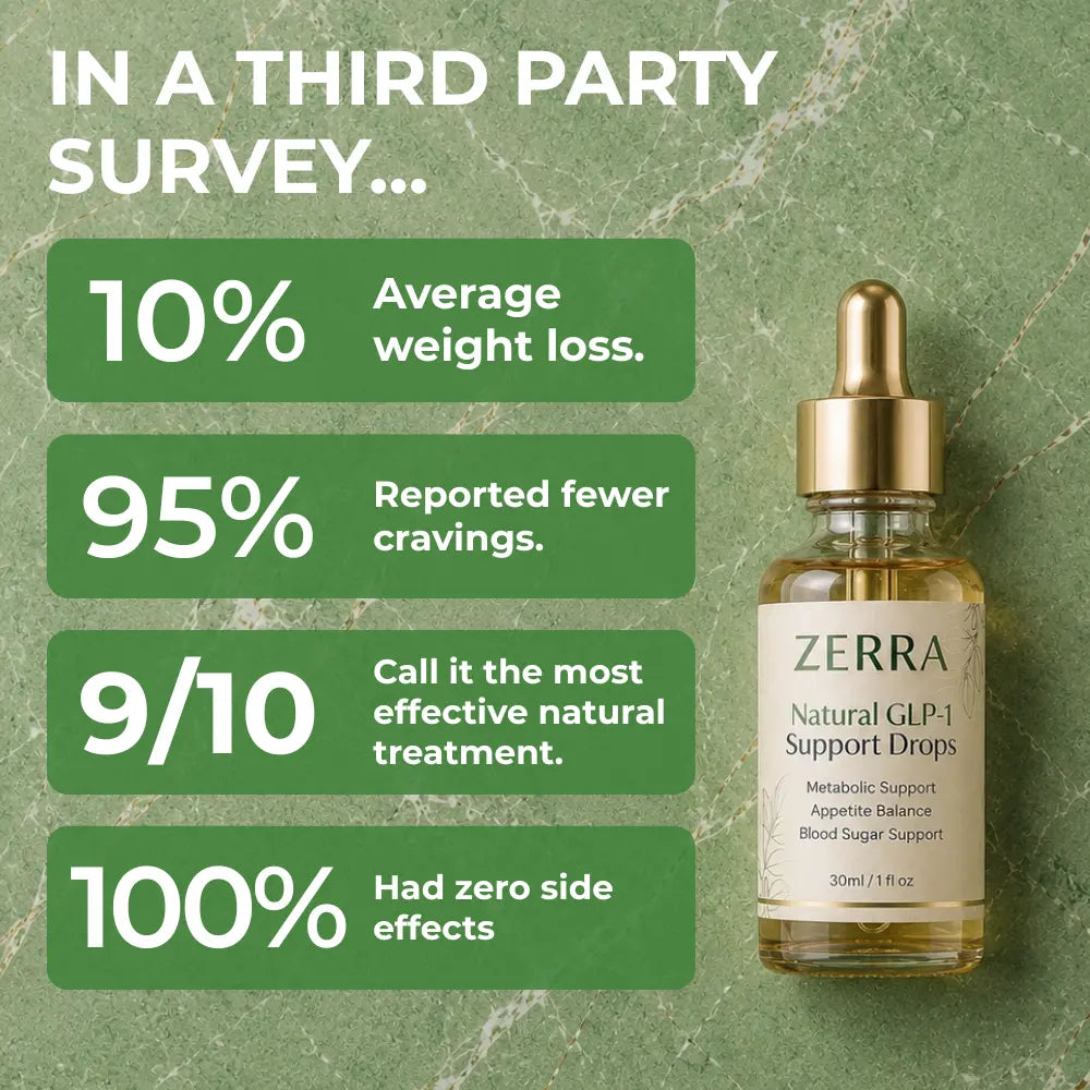 Zerra Health - Natural GLP-1