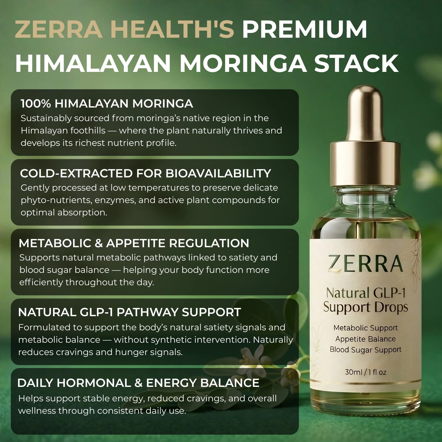 Zerra Health - Natural GLP-1